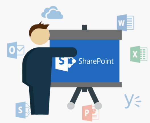SharePoint Centralised Content 
